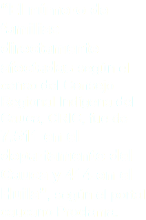 “El número de familias directamente afectadas según el censo del Consejo Regional Indígena del Cauca, CRIC, fue de 7.511 en el departamento del Cauca y 414 en el Huila”, según el portal caucano Proclama.